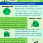 thumbnail of Infographic Deskresearch